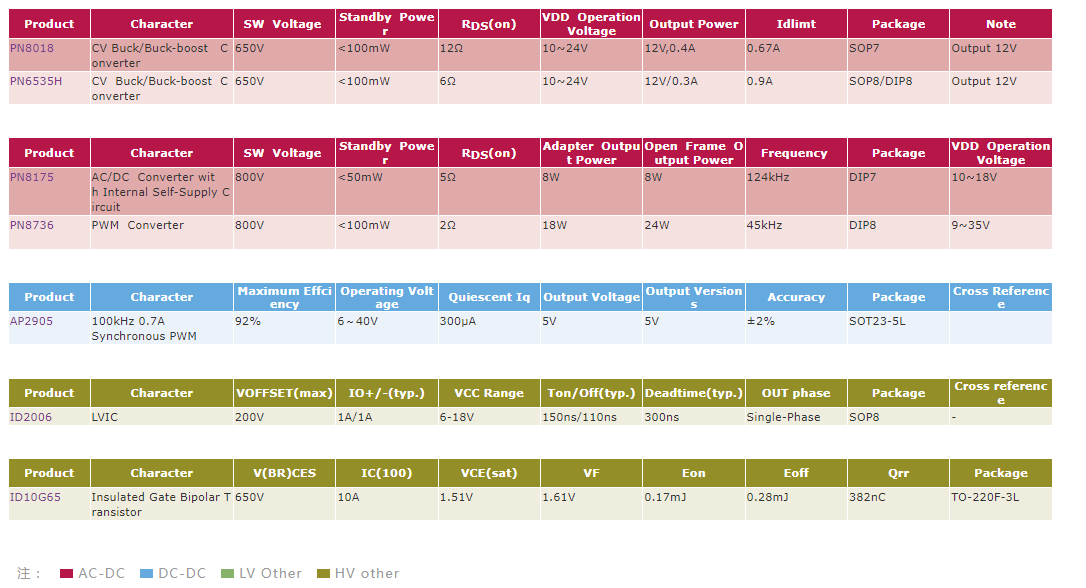 1694243925123070.png 洗衣机2.png