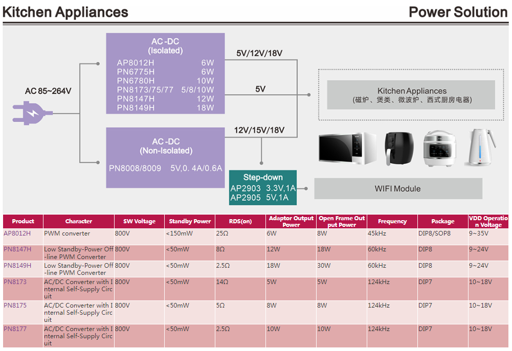 1694244344158141.png 厨房1.png