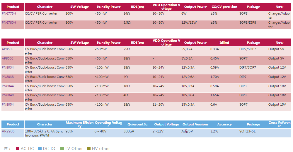 1694244348108095.png 厨房2.png