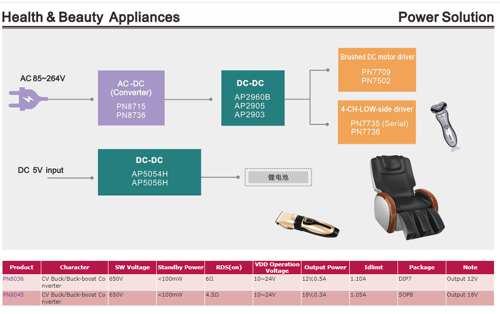 1694411503410523.png 健康1.png