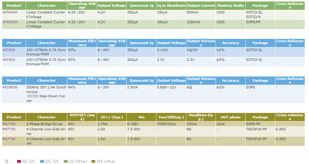 1694411510513024.png 健康2.png