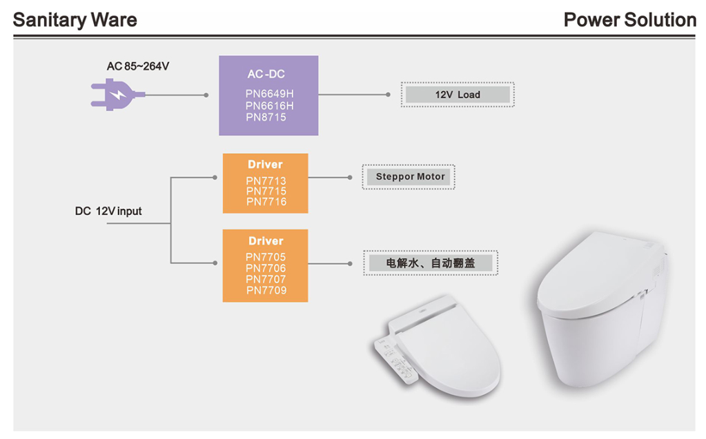 1694411758104055.png 卫浴1.png