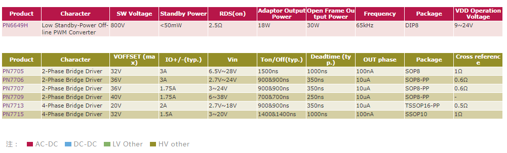 1694411762623143.png 卫浴2.png