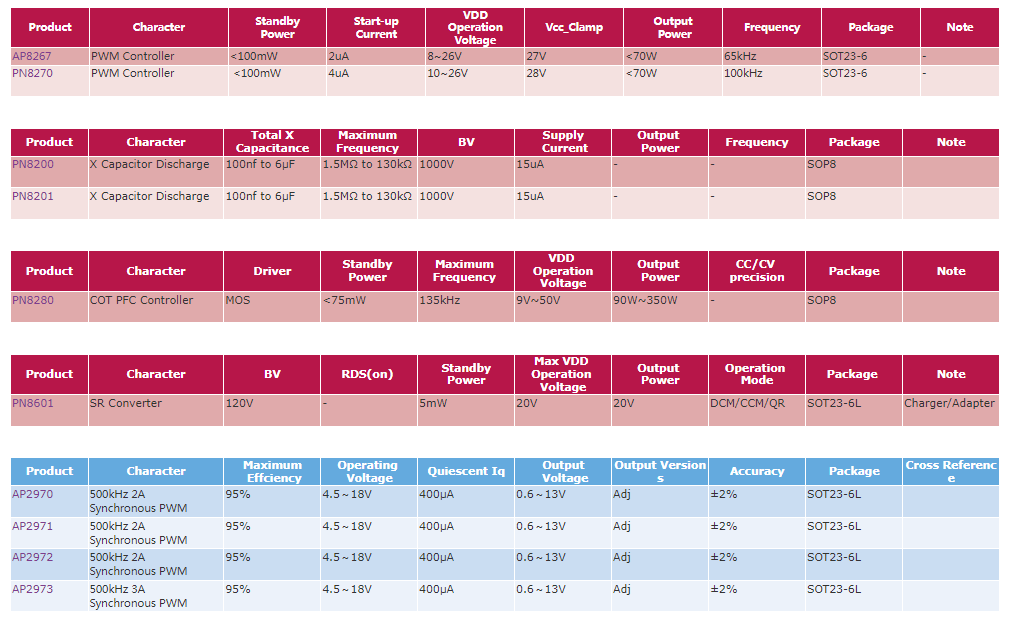 1694412015124921.png 电视2.png