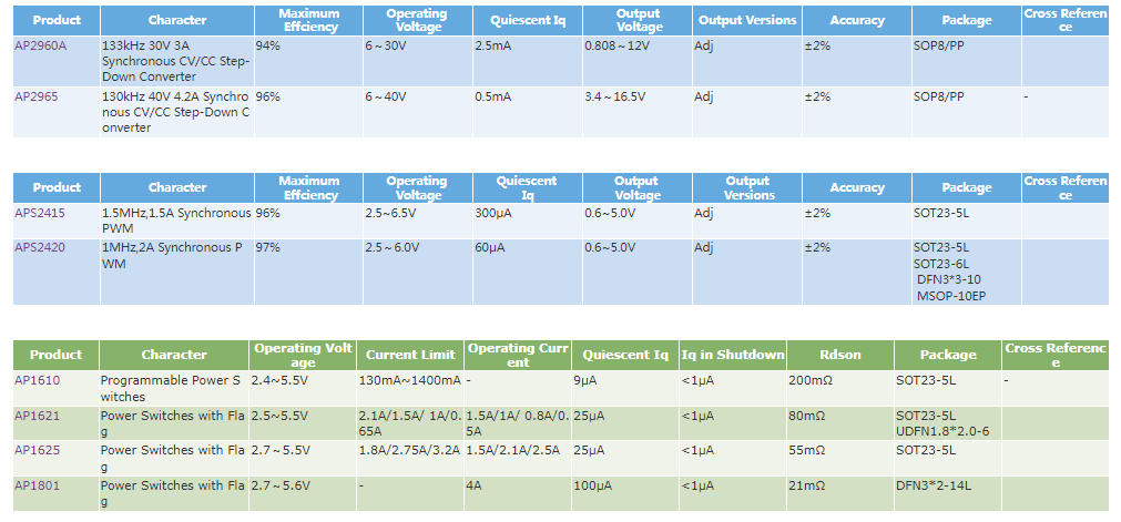 1694412019529807.png 电视3.png