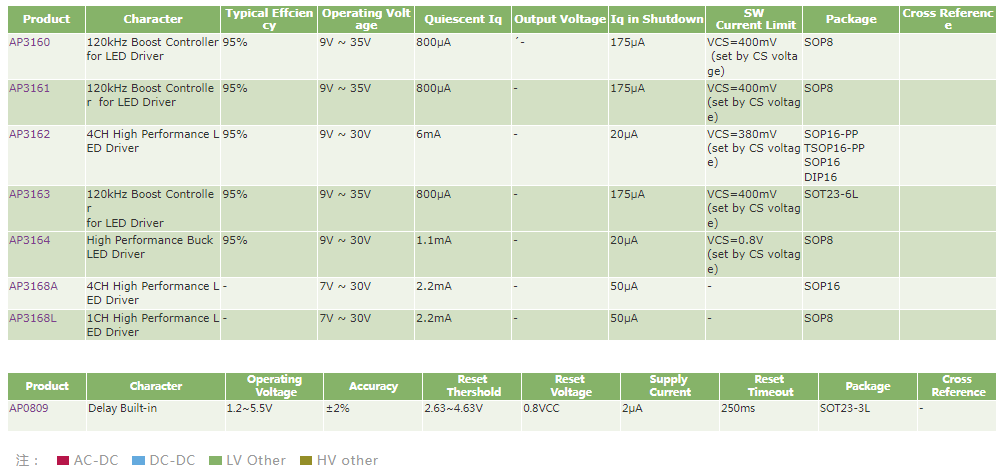 1694412022610750.png 电视4.png