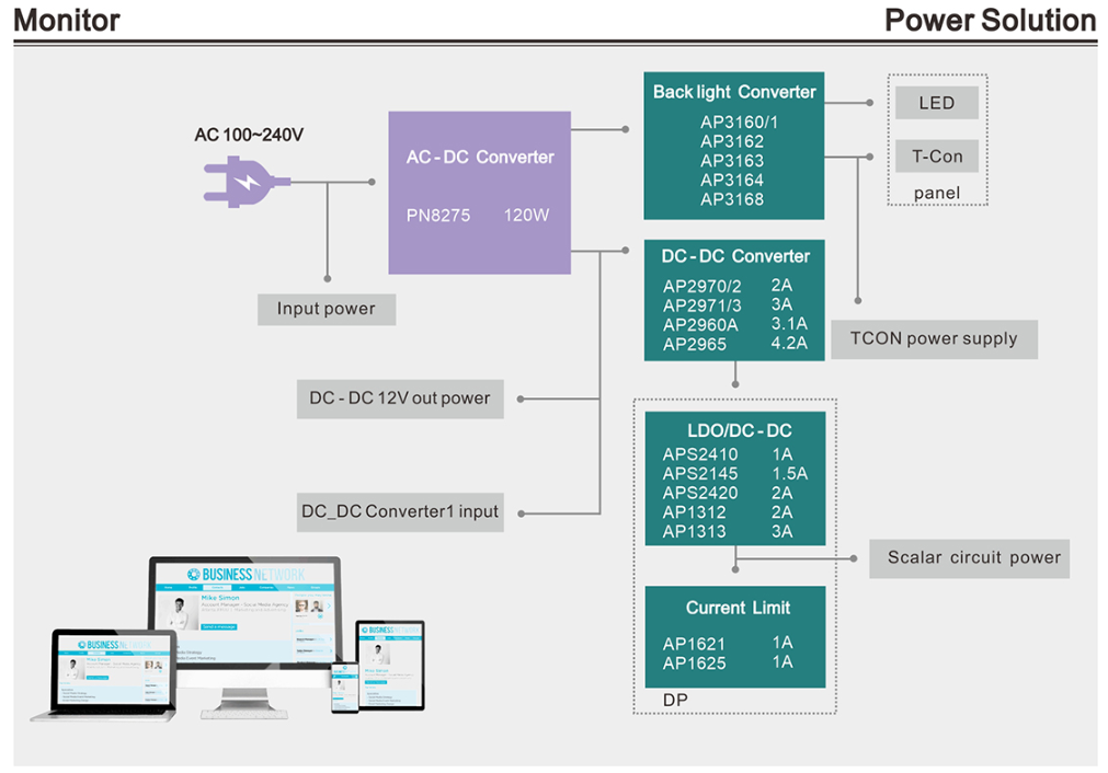 1694413578135377.png 显示器1.png