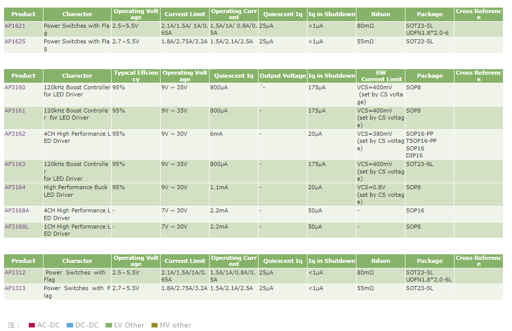 1694413585116542.png 显示器3.png